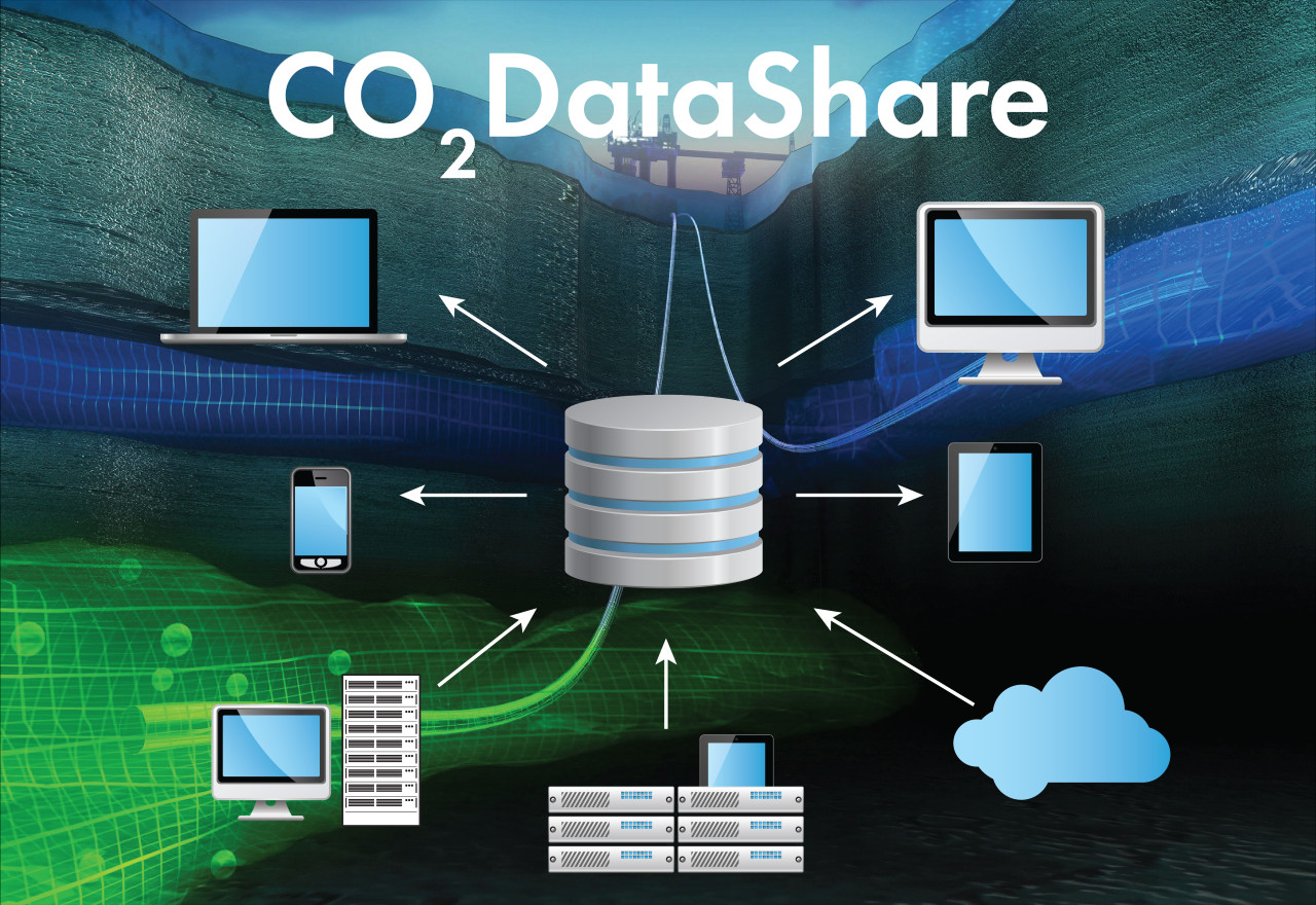 CO2 Data Share: The CO2 Storage Data Consortium